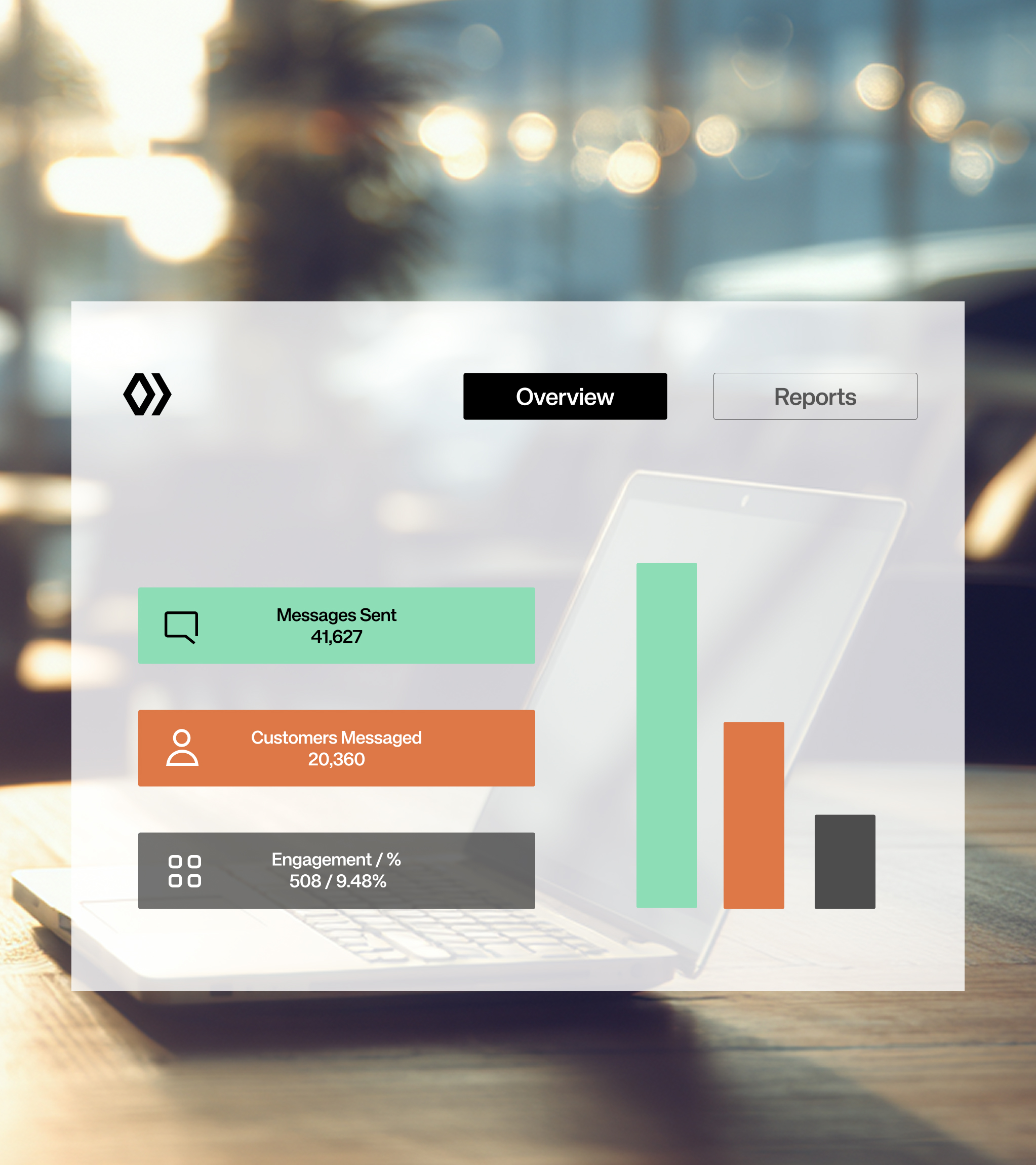 All the Insights. None of the Noise.