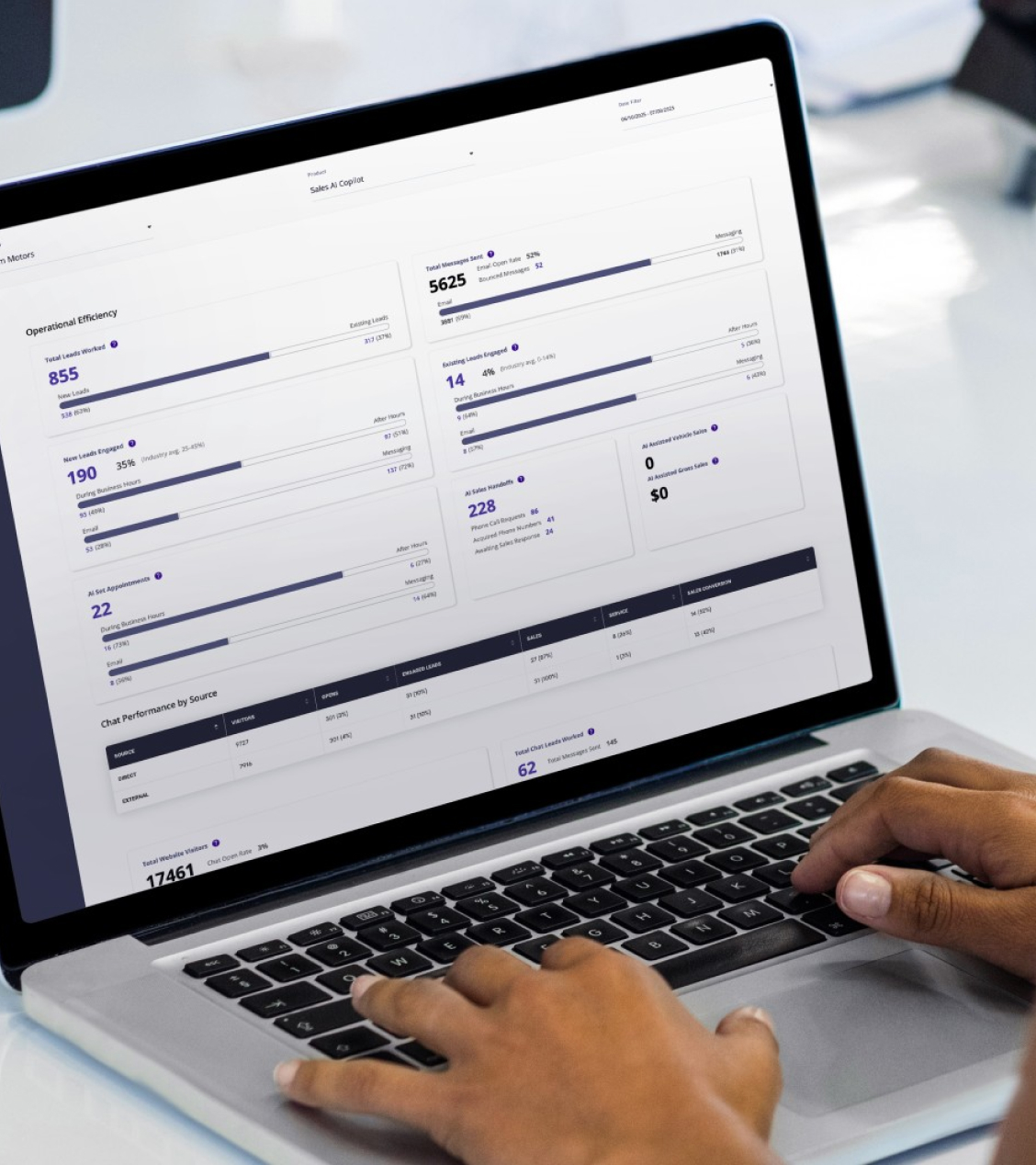 Train It Once. Trust It Always.