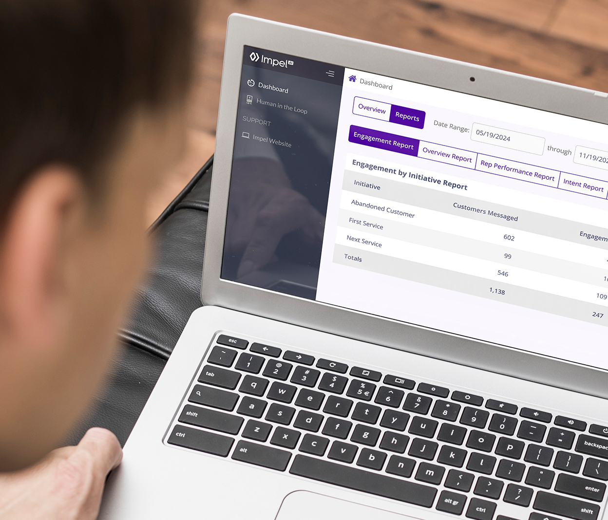 Your Service Team’s Secret Weapon