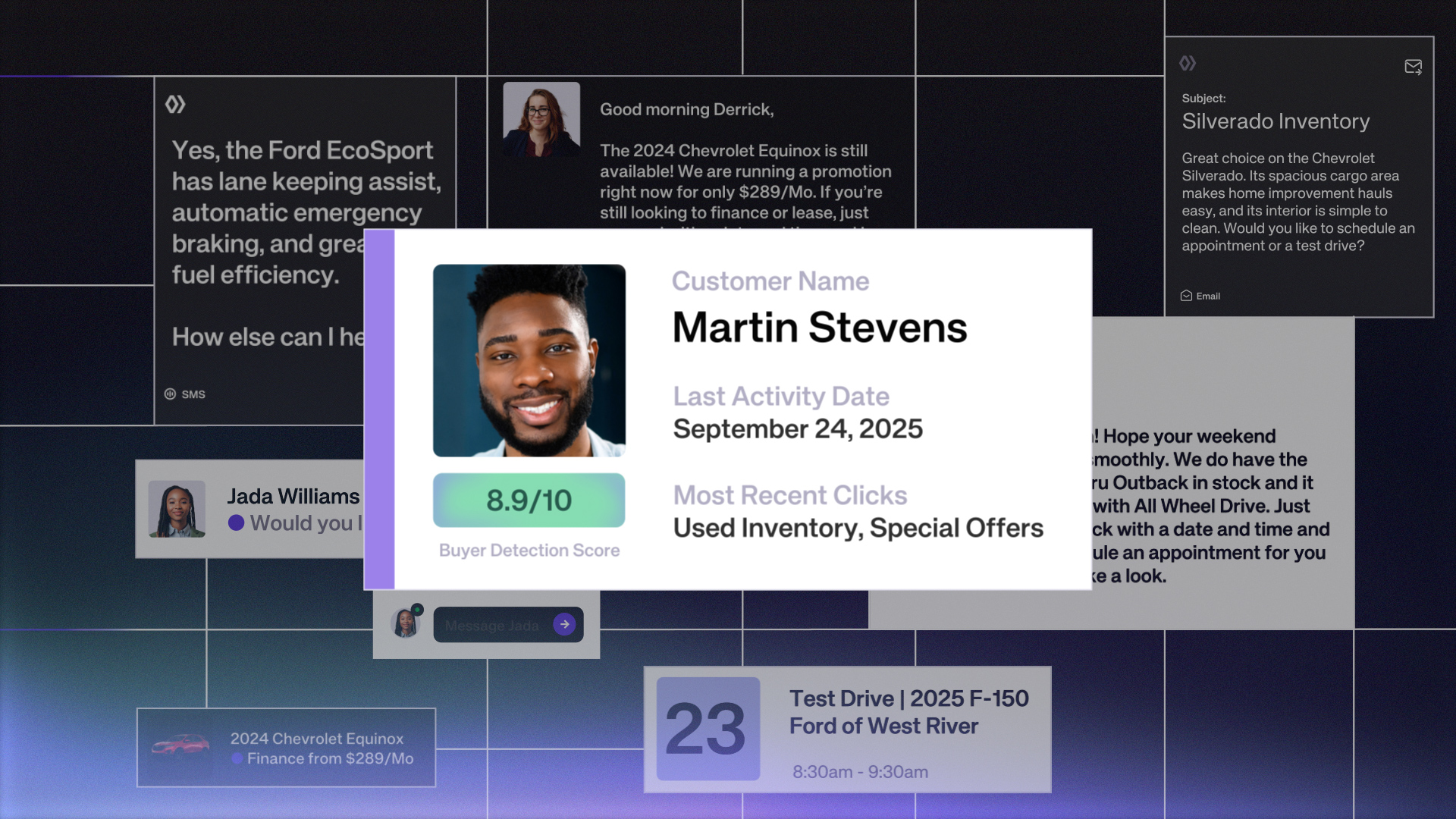 The Impel AI Operating System: Retail, Orchestrated
